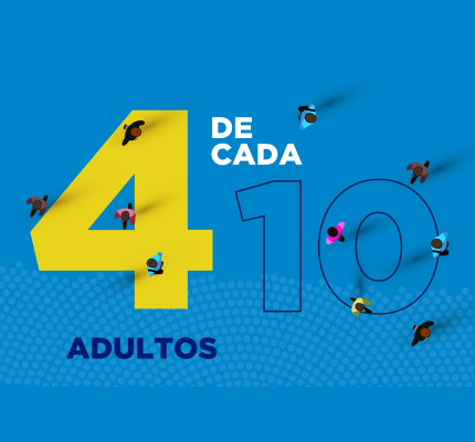 Datos de soledad en los adultos